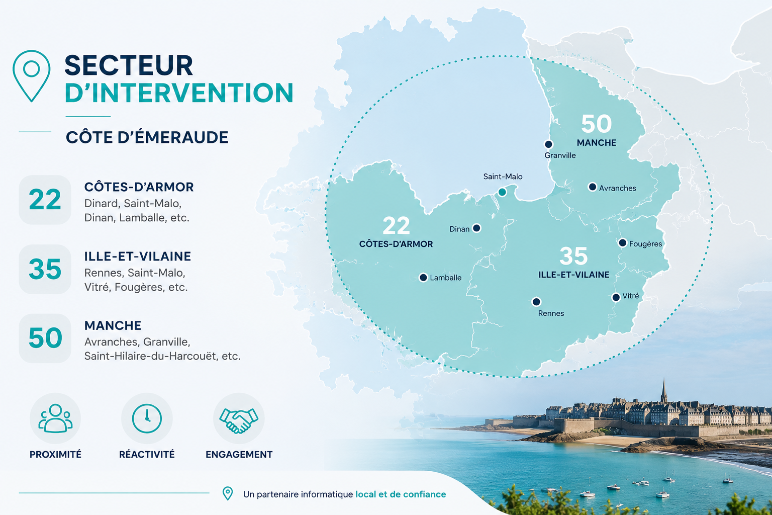 secteur